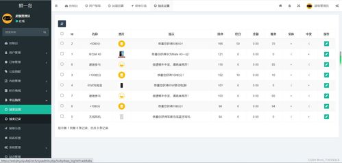廢品垃圾回收全開源系統(tǒng) 基于UniApp前端與FastAdmin后端的軟件開發(fā)與銷售策略