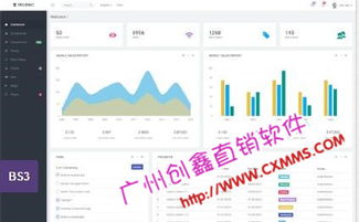 網(wǎng)絡(luò)電話軟件市場概覽 廠家、報價與銷售策略解析